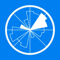 Windyapp
